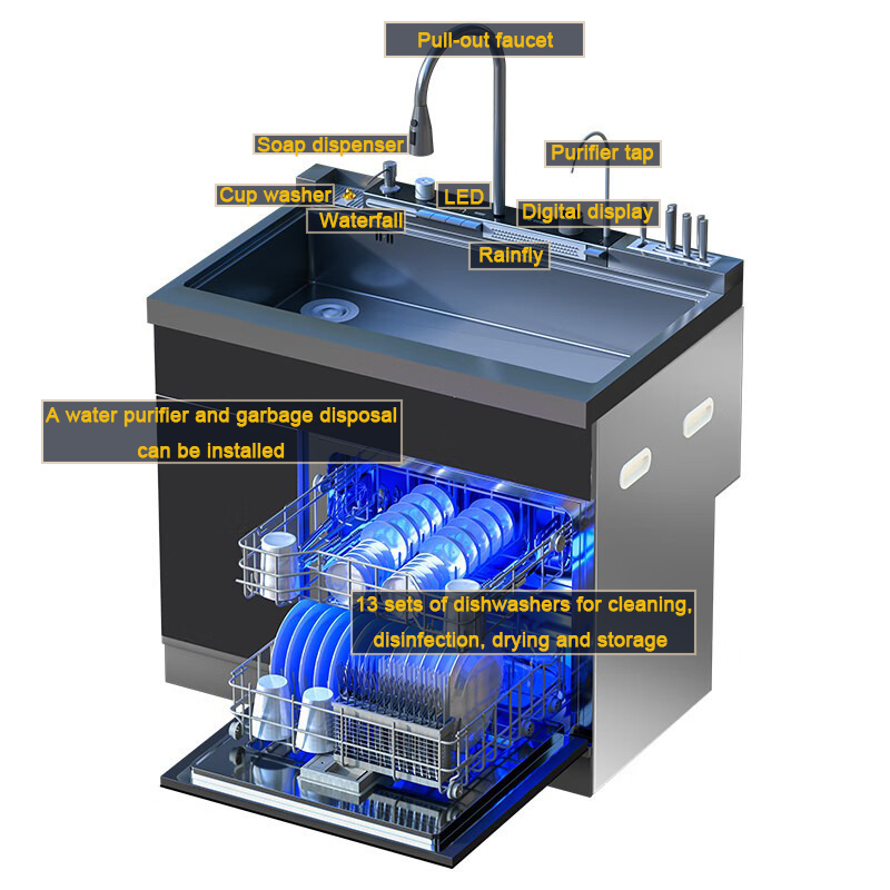 Integrated Sink Dishwasher Com - Commercial Kitchen Dishwasher ulasan dan harga