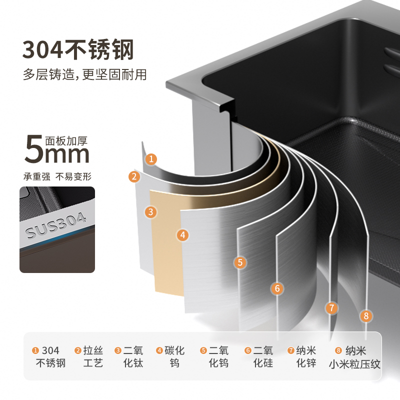 Thickened 304 Stainless Steel  - Commercial Kitchen Set ulasan dan harga