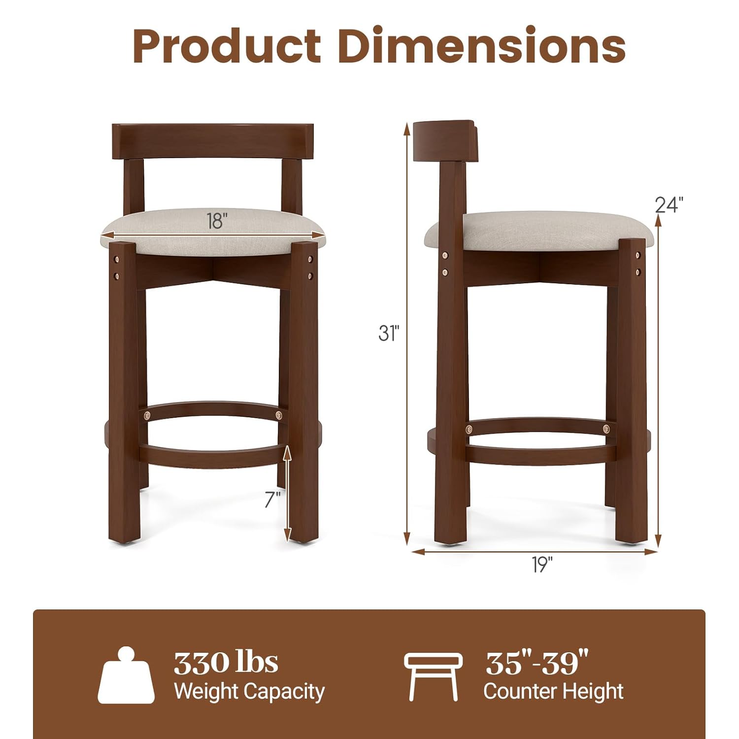 Counter Height Stools Set of 4 - Commercial Kitchen Counter ulasan dan harga