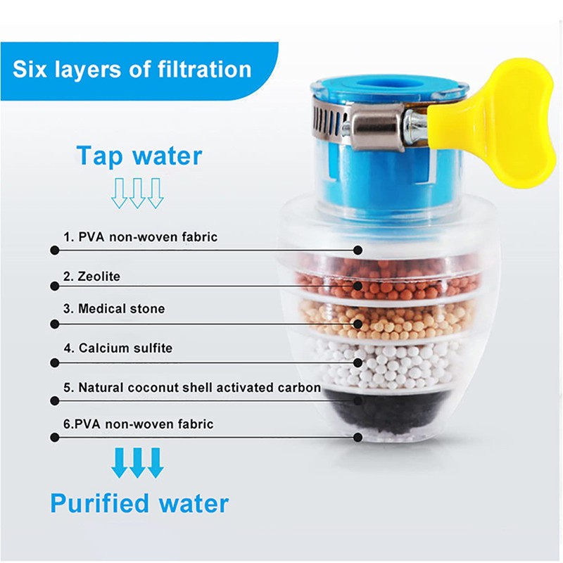 Purifier Tap Filter Water Savi - Commercial Kitchen Tap ulasan dan harga