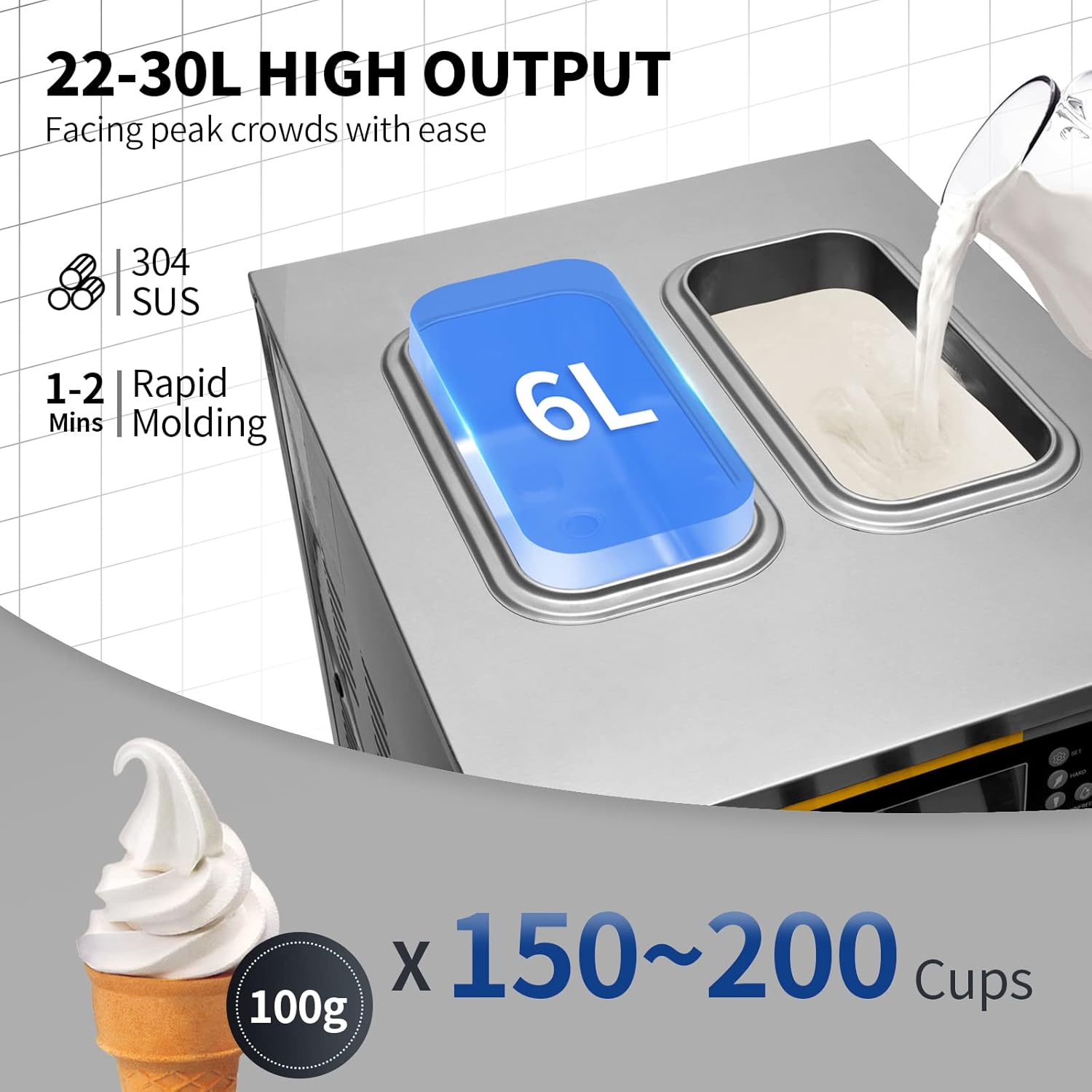 Commercial Ice Cream Maker, 22 - Soft Serve Ice Cream Machine ulasan dan harga